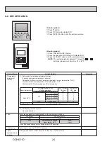 Предварительный просмотр 24 страницы Mitsubishi Electric PLFY-P08NEMU-E Technical & Service Manual