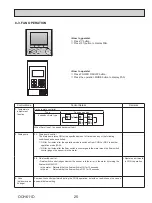 Предварительный просмотр 25 страницы Mitsubishi Electric PLFY-P08NEMU-E Technical & Service Manual