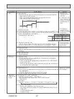 Предварительный просмотр 27 страницы Mitsubishi Electric PLFY-P08NEMU-E Technical & Service Manual