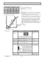 Предварительный просмотр 31 страницы Mitsubishi Electric PLFY-P08NEMU-E Technical & Service Manual