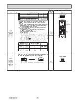 Предварительный просмотр 35 страницы Mitsubishi Electric PLFY-P08NEMU-E Technical & Service Manual