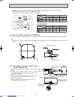 Preview for 9 page of Mitsubishi Electric PLFY-P100VAM Service Manual