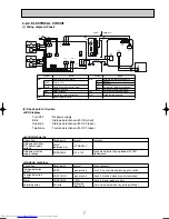 Предварительный просмотр 7 страницы Mitsubishi Electric PLFY-P100VBM-E.UK Technical & Service Manual