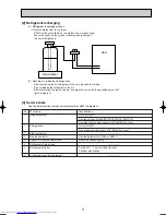 Предварительный просмотр 3 страницы Mitsubishi Electric PLFY-P100VBM-E Service Manual