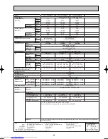 Предварительный просмотр 9 страницы Mitsubishi Electric PLFY-P100VBM-E Service Manual