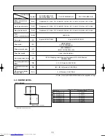 Предварительный просмотр 11 страницы Mitsubishi Electric PLFY-P100VBM-E Service Manual