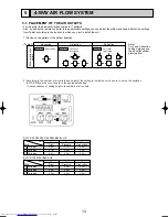 Предварительный просмотр 13 страницы Mitsubishi Electric PLFY-P100VBM-E Service Manual