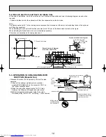 Предварительный просмотр 14 страницы Mitsubishi Electric PLFY-P100VBM-E Service Manual