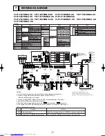 Предварительный просмотр 17 страницы Mitsubishi Electric PLFY-P100VBM-E Service Manual