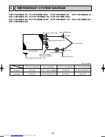 Предварительный просмотр 18 страницы Mitsubishi Electric PLFY-P100VBM-E Service Manual