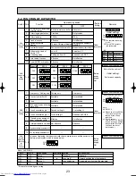 Предварительный просмотр 23 страницы Mitsubishi Electric PLFY-P100VBM-E Service Manual