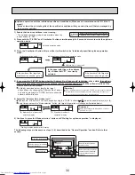 Предварительный просмотр 30 страницы Mitsubishi Electric PLFY-P100VBM-E Service Manual