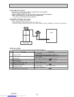 Предварительный просмотр 3 страницы Mitsubishi Electric PLFY-P15VFM-E1 Technical & Service Manual