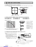 Предварительный просмотр 13 страницы Mitsubishi Electric PLFY-P15VFM-E1 Technical & Service Manual