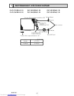 Предварительный просмотр 17 страницы Mitsubishi Electric PLFY-P15VFM-E1 Technical & Service Manual