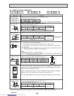 Предварительный просмотр 19 страницы Mitsubishi Electric PLFY-P15VFM-E1 Technical & Service Manual