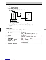 Предварительный просмотр 3 страницы Mitsubishi Electric PLFY-P20VCM-E Technical & Service Manual