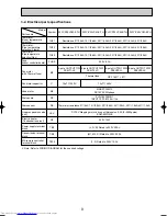 Предварительный просмотр 9 страницы Mitsubishi Electric PLFY-P20VCM-E Technical & Service Manual