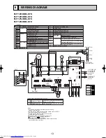 Предварительный просмотр 13 страницы Mitsubishi Electric PLFY-P20VCM-E Technical & Service Manual