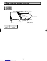 Предварительный просмотр 14 страницы Mitsubishi Electric PLFY-P20VCM-E Technical & Service Manual