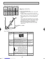 Предварительный просмотр 20 страницы Mitsubishi Electric PLFY-P20VCM-E Technical & Service Manual