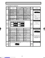 Предварительный просмотр 21 страницы Mitsubishi Electric PLFY-P20VCM-E Technical & Service Manual