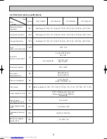 Предварительный просмотр 8 страницы Mitsubishi Electric PLFY-P32VKM-A Technical & Service Manual