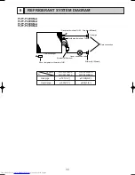 Предварительный просмотр 11 страницы Mitsubishi Electric PLFY-P32VKM-A Technical & Service Manual