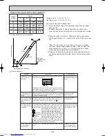 Предварительный просмотр 14 страницы Mitsubishi Electric PLFY-P32VKM-A Technical & Service Manual