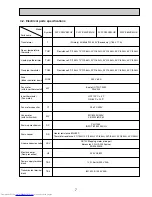 Предварительный просмотр 7 страницы Mitsubishi Electric PLFY-P32VKM Technical & Service Manual