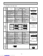 Предварительный просмотр 14 страницы Mitsubishi Electric PLFY-P32VKM Technical & Service Manual