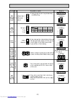 Предварительный просмотр 15 страницы Mitsubishi Electric PLFY-P32VKM Technical & Service Manual