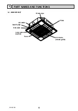 Предварительный просмотр 5 страницы Mitsubishi Electric PLFY Series Technical & Service Manual