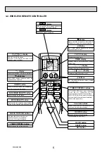 Предварительный просмотр 6 страницы Mitsubishi Electric PLFY Series Technical & Service Manual