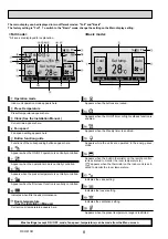 Предварительный просмотр 8 страницы Mitsubishi Electric PLFY Series Technical & Service Manual