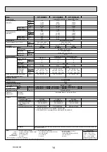 Предварительный просмотр 14 страницы Mitsubishi Electric PLFY Series Technical & Service Manual