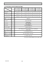 Предварительный просмотр 15 страницы Mitsubishi Electric PLFY Series Technical & Service Manual