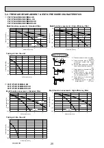 Предварительный просмотр 20 страницы Mitsubishi Electric PLFY Series Technical & Service Manual