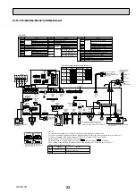 Предварительный просмотр 23 страницы Mitsubishi Electric PLFY Series Technical & Service Manual