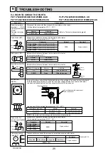 Предварительный просмотр 25 страницы Mitsubishi Electric PLFY Series Technical & Service Manual