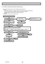 Предварительный просмотр 28 страницы Mitsubishi Electric PLFY Series Technical & Service Manual