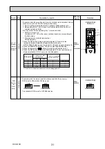 Предварительный просмотр 31 страницы Mitsubishi Electric PLFY Series Technical & Service Manual