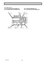 Предварительный просмотр 33 страницы Mitsubishi Electric PLFY Series Technical & Service Manual