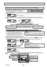 Предварительный просмотр 37 страницы Mitsubishi Electric PLFY Series Technical & Service Manual