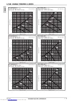 Предварительный просмотр 17 страницы Mitsubishi Electric PLFY-WP VBM-E Data Book