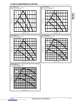 Предварительный просмотр 34 страницы Mitsubishi Electric PLFY-WP VBM-E Data Book