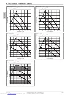 Предварительный просмотр 35 страницы Mitsubishi Electric PLFY-WP VBM-E Data Book