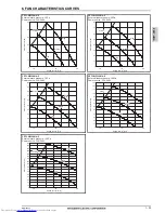 Предварительный просмотр 36 страницы Mitsubishi Electric PLFY-WP VBM-E Data Book