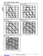 Предварительный просмотр 37 страницы Mitsubishi Electric PLFY-WP VBM-E Data Book