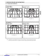 Предварительный просмотр 46 страницы Mitsubishi Electric PLFY-WP VBM-E Data Book